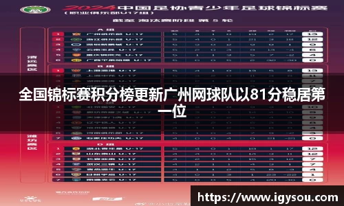 必一运动官方网站