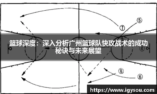 b-sports