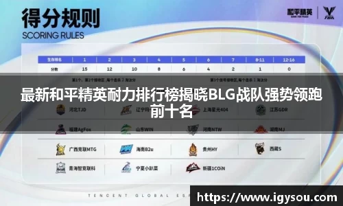必一运动