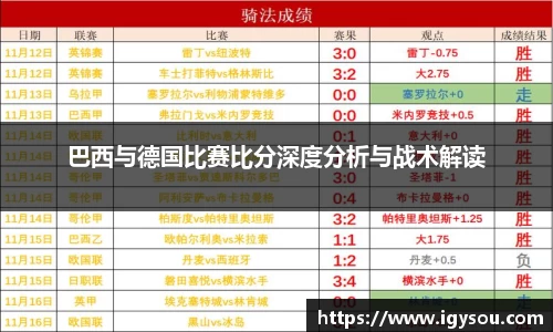 巴西与德国比赛比分深度分析与战术解读